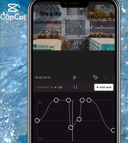 Capcut video editor features