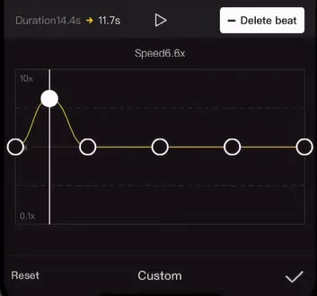 using curve function