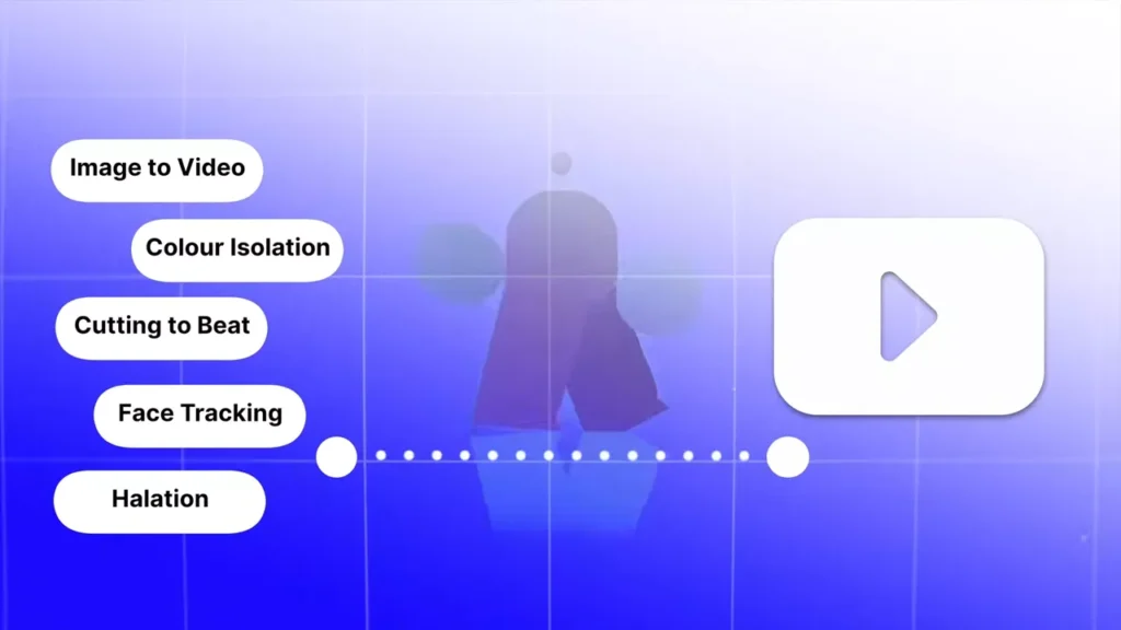 CapCut Editing Tricks you need to Master in 2026