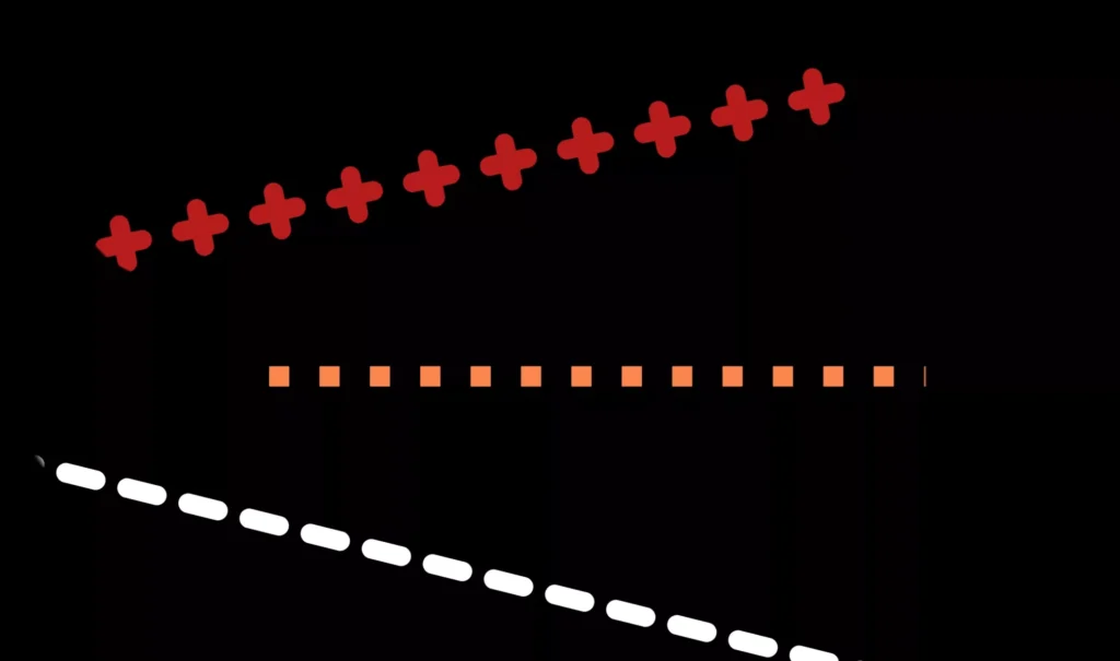 Create Dashed or Dotted Line Animation in CapCut PC
